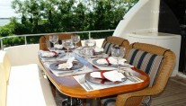 SEAS THE MOMENT - Aft Deck